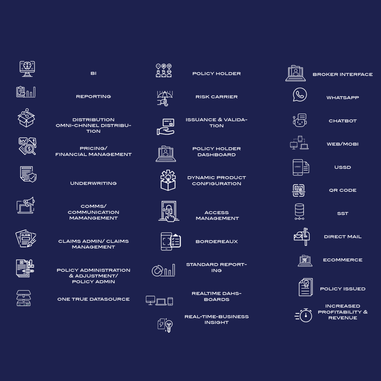 c2s icons