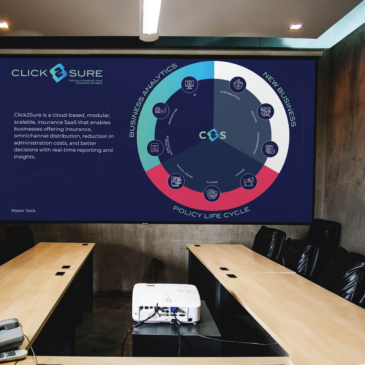 c2s powerpoint2