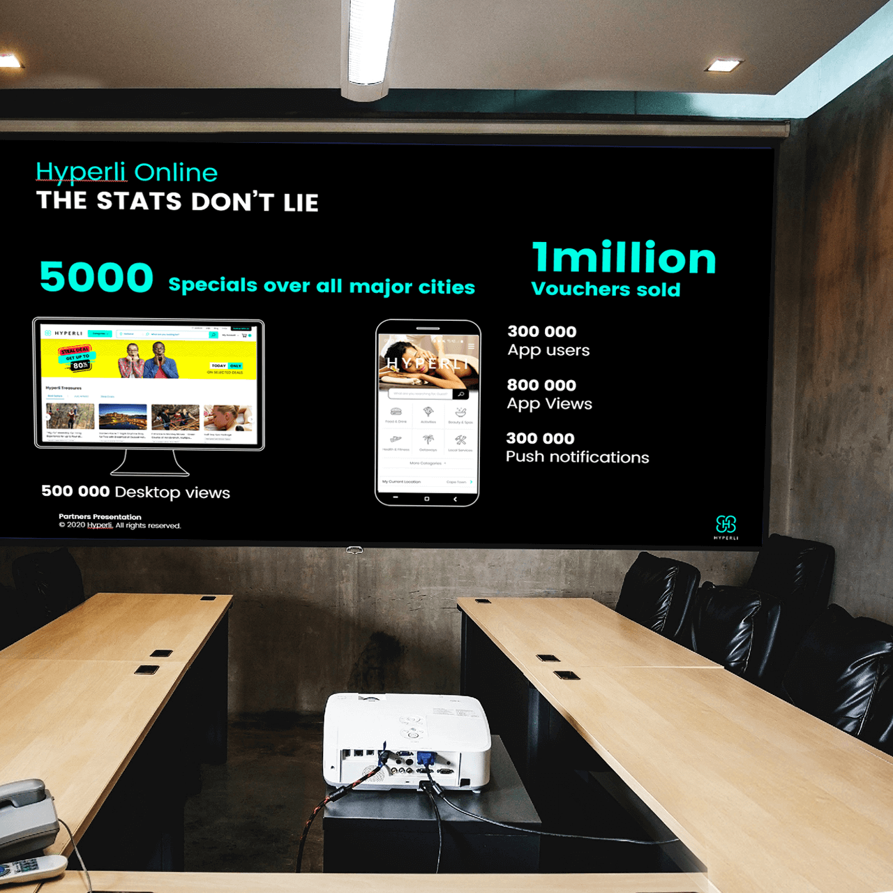 hyp powerpoint2