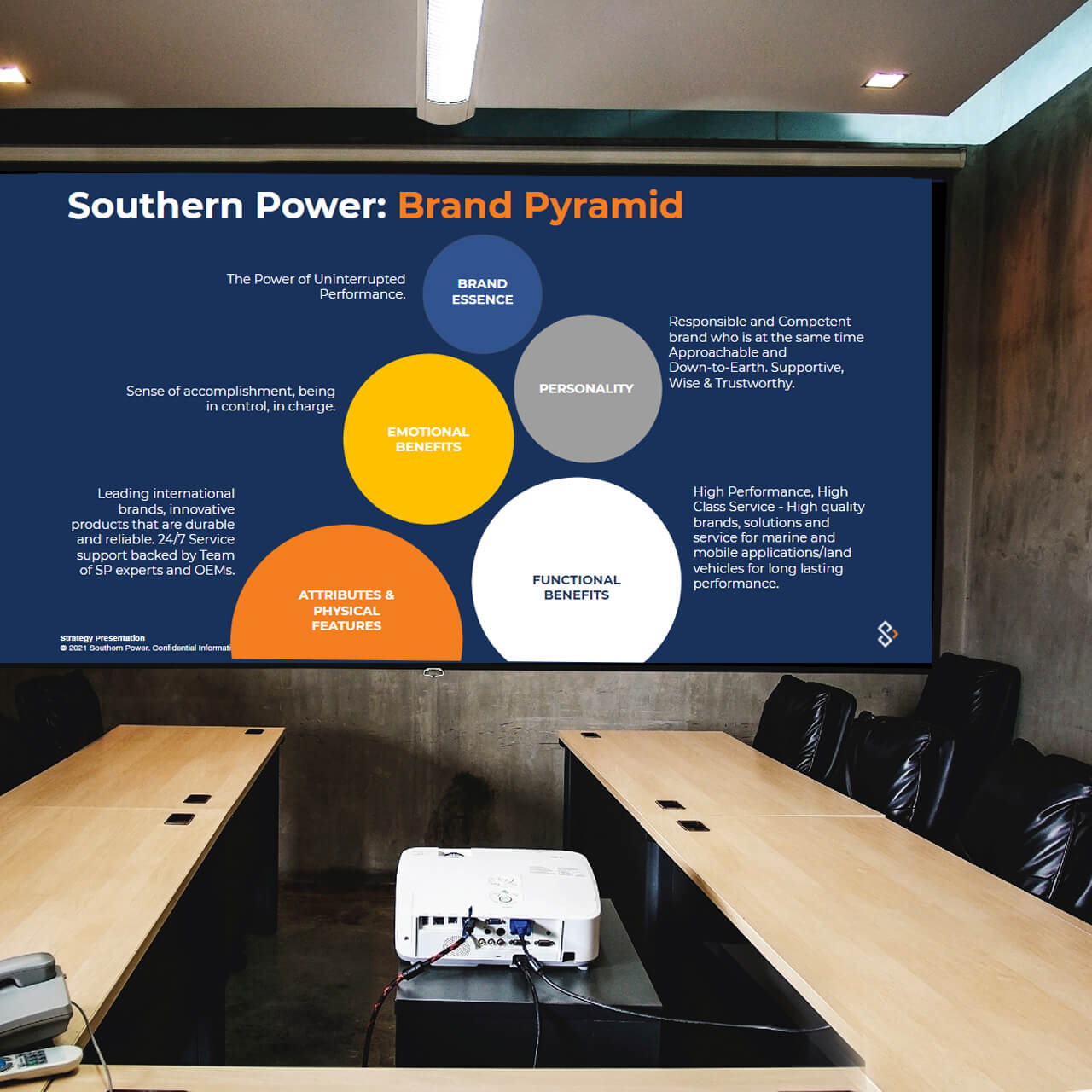 powerpoint2